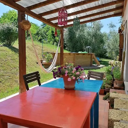 Campolungo Κατάλυμα σε φάρμα *